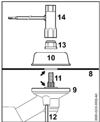 14 13 10 11 8 9 12 0000-GXX-0502-A0