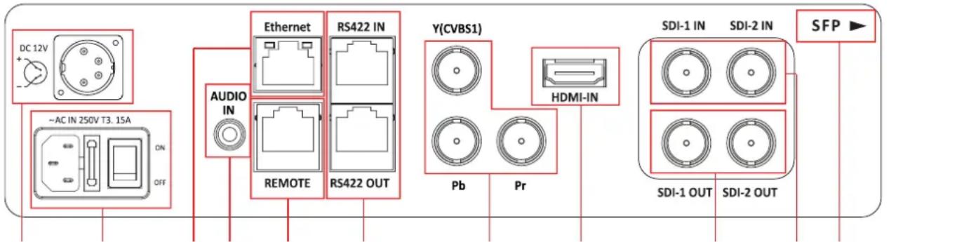 Postium OBM-W460 - [USB] Connector - 1