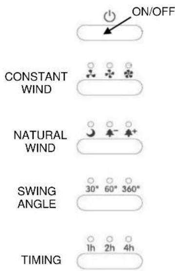ON/OFF CONSTANT WIND NATURAL WIND SWING ANGLE TIMING 1h 2h 4h