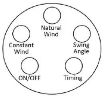 Natural Wind Constant Wind ON/OFF Swing Angle Timing