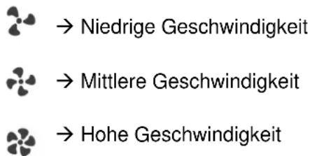 → Niedrige Geschwindigkeit → Mittlere Geschwindigkeit → Hohe Geschwindigkeit