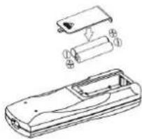 Be Cool BC18KL2101F - Preparing the remote control – inserting or replacing batteries - 1