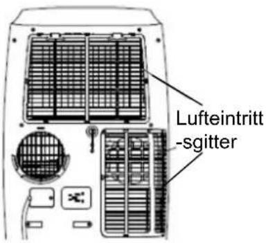 Lufteintritt -sgitter