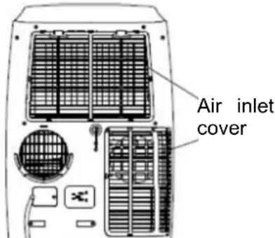 Air inlet cover