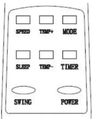 SPEED TEMP+ MODE SLEEP TEMP- TIMER SWING POWER