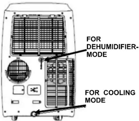 FOR DEHUMIDIFIER- MODE FOR COOLING MODE