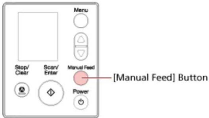 Menu Stop/ Clear Scarf/ Enter Manual Feed [Manual Feed] Button Power
