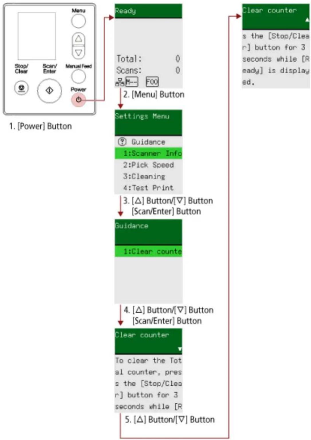 RICOH fi-8190 - How to Use Settings Menu - 3
