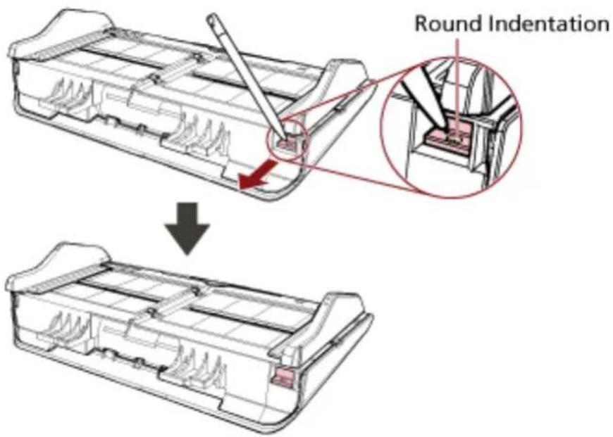 Round Indentation