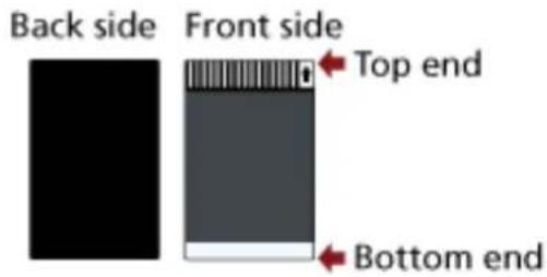 Back side Front side Top end Bottom end