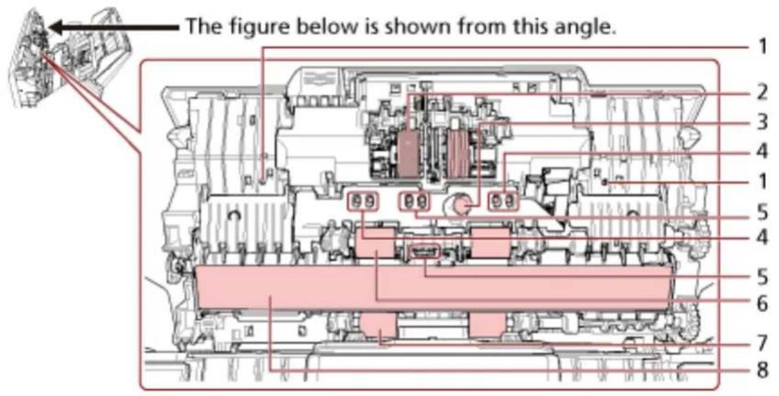 The figure below is shown from this angle.