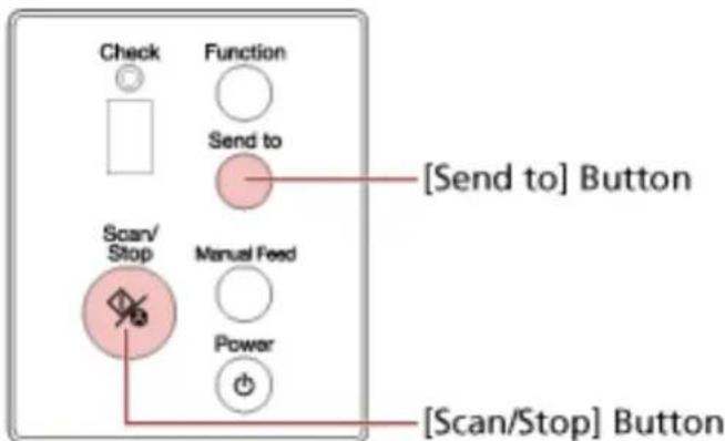 Check Function Send to [Send to] Button Scan/ Stop Manual Feed Power [Scan/Stop] Button