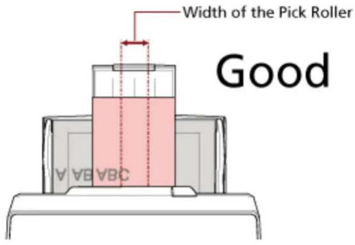 Width of the Pick Roller Good
