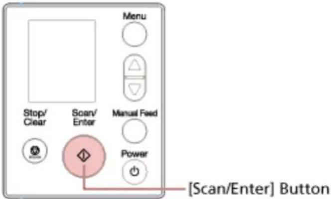 Menu Stop/ Clear Scan/ Enter Manual Feed Power [Scan/Enter] Button