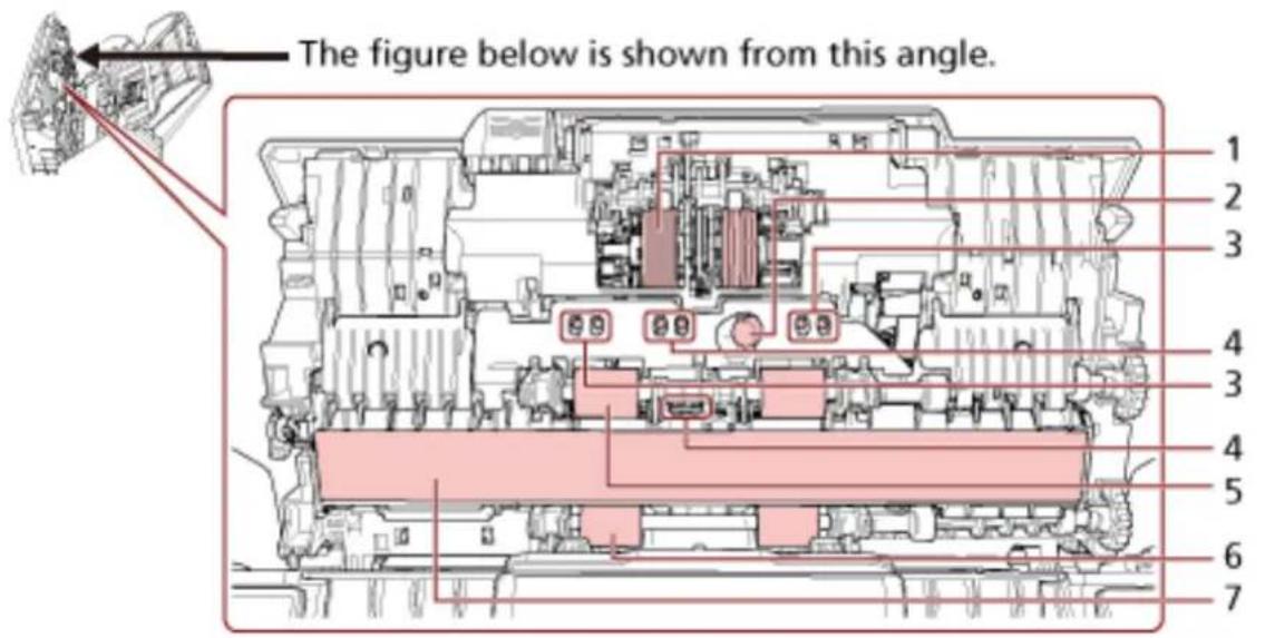 The figure below is shown from this angle.