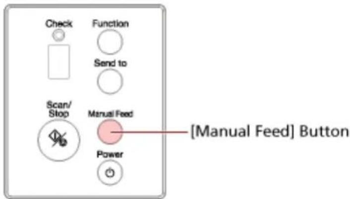 Check Function Send to Scan/ Stop Manual Feed Power [Manual Feed] Button