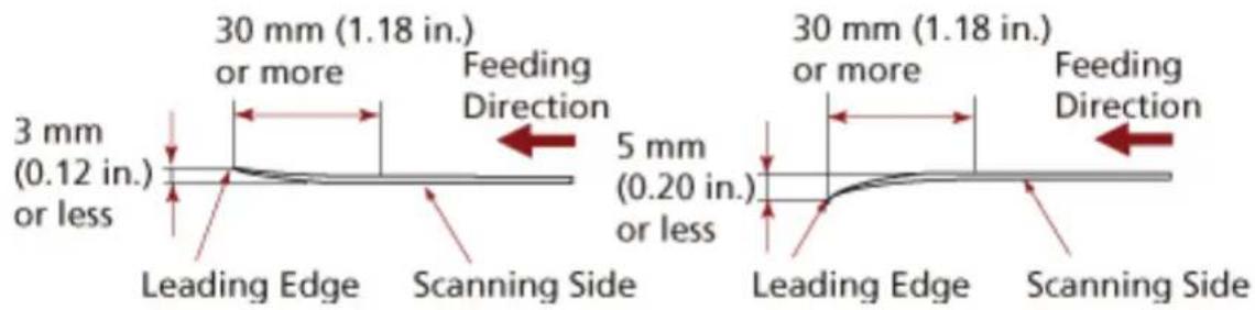 30 mm (1.18 in.) or more Feeding Direction 3 mm (0.12 in.) or less Leading Edge Scanning Side 5 mm (0.20 in.) or less Leading Edge Scanning Side 30 mm (1.18 in.) or more Feeding Direction