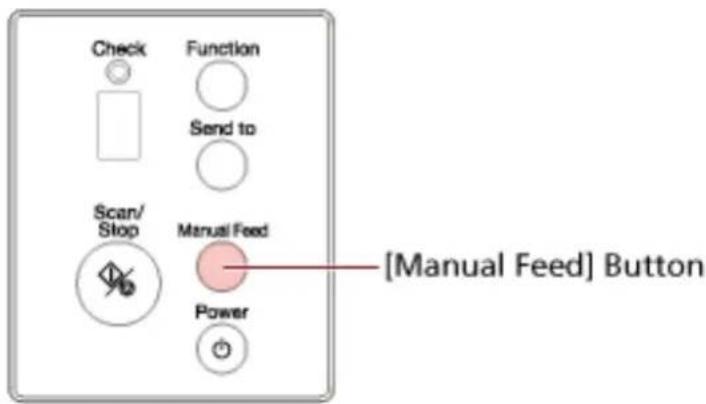 Check Function Send to Scan/ Stop Manual Feed Power [Manual Feed] Button