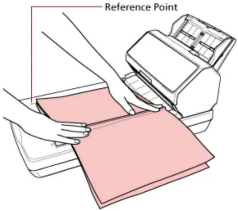 Reference Point