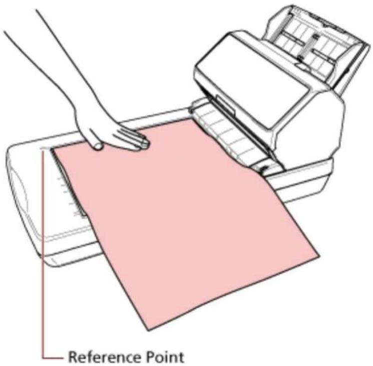 Reference Point