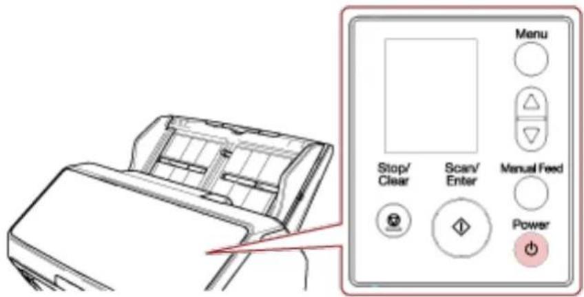 Menu Stop/ Clear Scan/ Enter Manual Feed Power