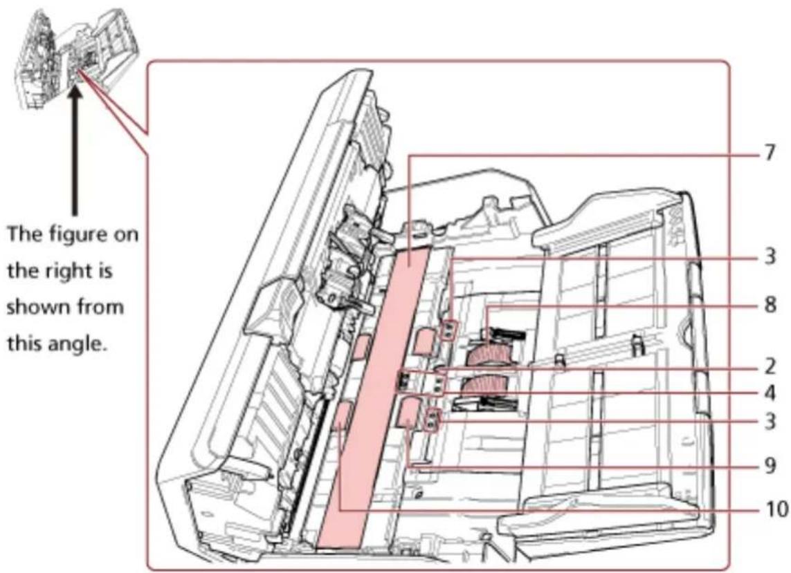 The figure on the right is shown from this angle.