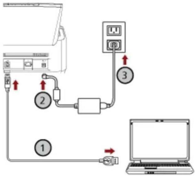 RICOH fi-8190 - Connect the scanner to the computer as follows. - 1