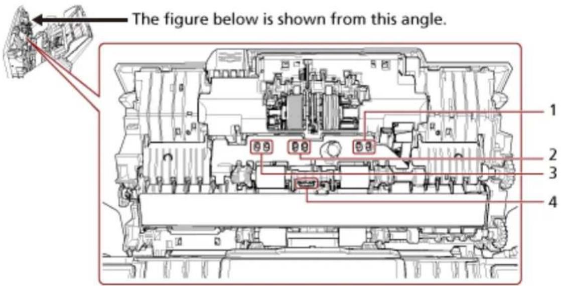 The figure below is shown from this angle. 1 2 3 4