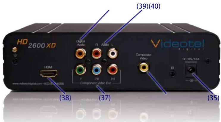 HD 2600 XD Digital Audio R Audio L Videotel digital HDMI Y PB PR Composite Video DC 12V/15A IR (38) (37) (39)(40) (35) www.videtel@digital.com = 800.800-4056 Component Video Out