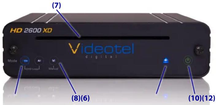 HD 2600 XD Videotel digital Mode the All M DVD Loop Manual (7) (8)(6) (10)(12)