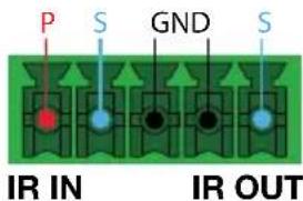 P S GND S IR IN IR OUT