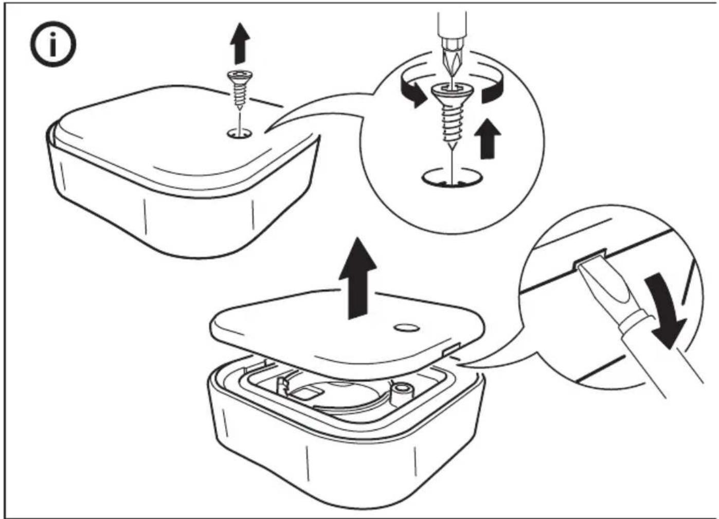 Diagram illustrating a medical procedure for screwdriver insertion, showing steps from implantation to disassembly.