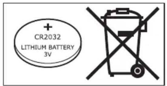 CR2032 LITHIUM BATTERY 3V