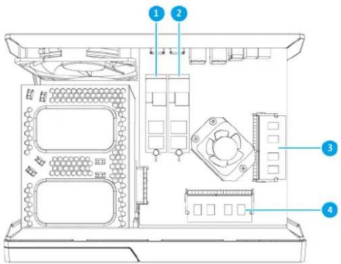 QNAP QGD-3014 - Systemplatine - 1