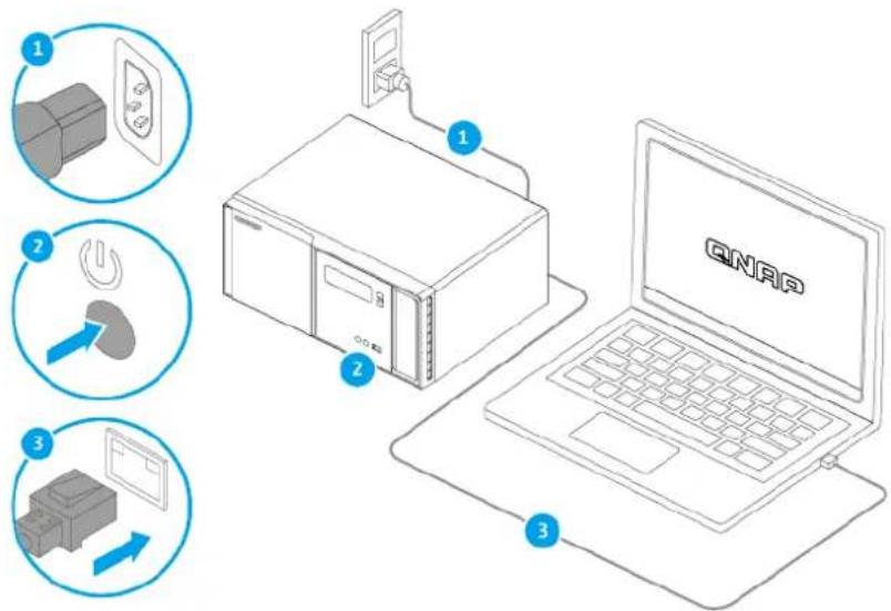 QNAP QGD-3014 - Den Switch mit einem Computer verbinden - 1