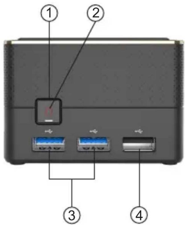 Diagram of a device rear panel with labeled ports and a highlighted indicator box