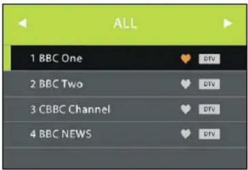 ALL 1 BBC One ♥ DTV 2 BBC Two ♥ DTV 3 CBBC Channel ♥ DTV 4 BBC NEWS ♥ DTV