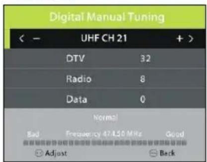 Digital Manual Tuning < - UHF CH 21 + > DTV 32 Radio 8 Data 0 Normal Bad Frequency 47.450 MHz Good Adjust Back