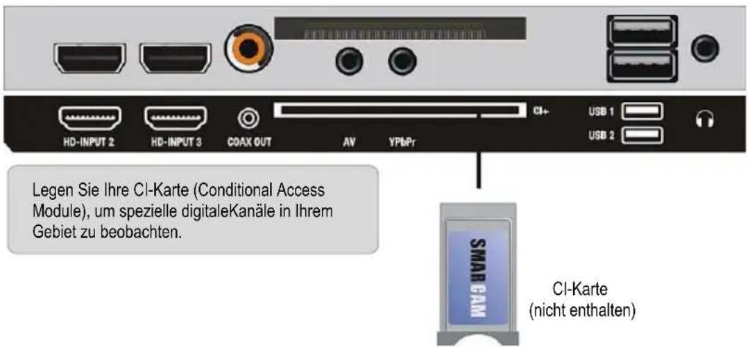 Legen Sie Ihre CI-Karte (Conditional Access Module), um spezielle digitaleKanäle in Ihrem Gebiet zu beobachten. CI-Karte (nicht enthalten)
