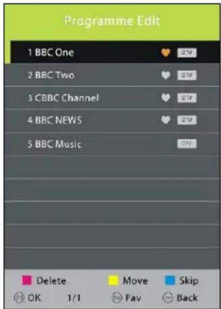 MBM NEMESIS SOUND 3.2 HD - Signal Information (Signalinformationen) (funktioniert bei verfügbaren TV-Signalen) - 1