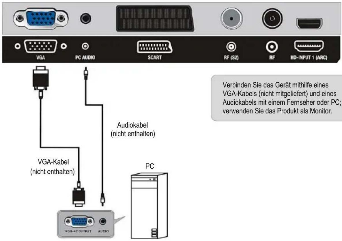 VGA PC AUDIO SCART RF (SZ) RF HD-INPUT 1 (ARC) VGA-Kabel (nicht enthalten) Audiokabel (nicht enthalten) PC Verbinden Sie das Gerät mithilfe eines VGA-Kabels (nicht mitgeliefert) und eines Audiokabels mit einem Fernseher oder PC; verwenden Sie das Produkt als Monitor.