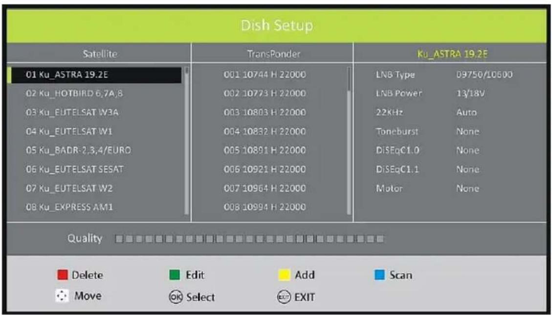 Dish Setup Satellite TransPonder Ku_ASTRA 19.2E 01 Ku_ASTRA 19.2E 001 10744 H 22000 LNB Type 09750/10600 02 Ku_HOTBIRD 6,7A,8 002 10773 H 22000 LNB Power 13'18V 03 Ku_EUTELSAT W3A 003 10803 H 22000 22KHz Auto 04 Ku_EUTELSAT W1 004 10832 H 22000 Toneburst None 05 Ku_BADR-2,3,4/EURO 005 10891 H 22000 DiSeqC1.0 None 06 Ku_EUTELSAT SESAT 006 10921 H 22000 DiSeqC1.1 None 07 Ku_EUTELSAT W2 007 10964 H 22000 Motor None 08 Ku_EXPRESS AM1 008 10994 H 22000 Quality Delete Edit Add Scan Move OK Select EXIT