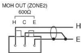 MOH OUT (ZONE2) 600Ω H C E H E