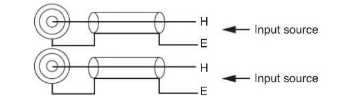 Input source H ← Input source E H ← Input source E