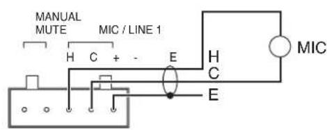 MANUAL MUTE MIC / LINE 1 H C + - E H C E MIC