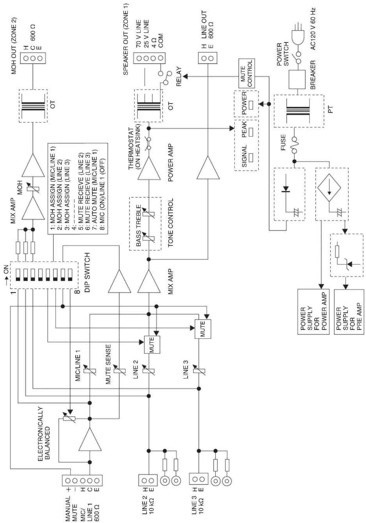 TOA BG-220 - BLOCK DIAGRAM - 1
