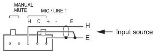 MANUAL MUTE MIC / LINE 1 H C + - E H Input source E