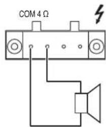 COM 4 Ω