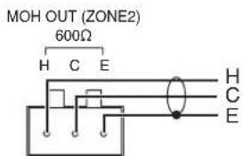 MOH OUT (ZONE2) 600Ω H C E H C E