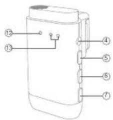 Diagram of a device with numbered parts labeled 1 through 7 for identification.
